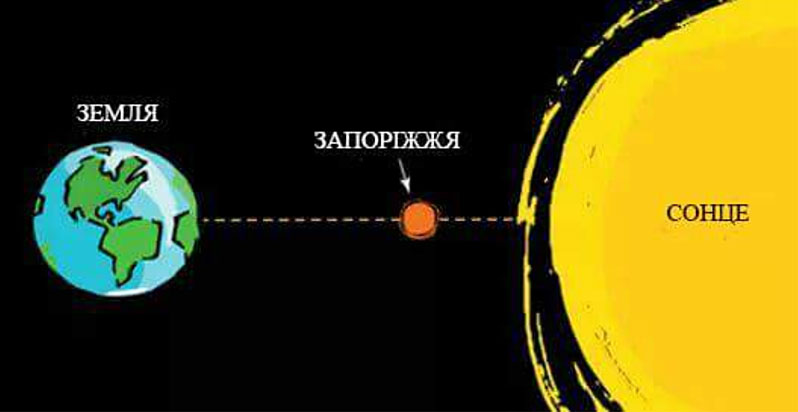 ����-2017 � ���������