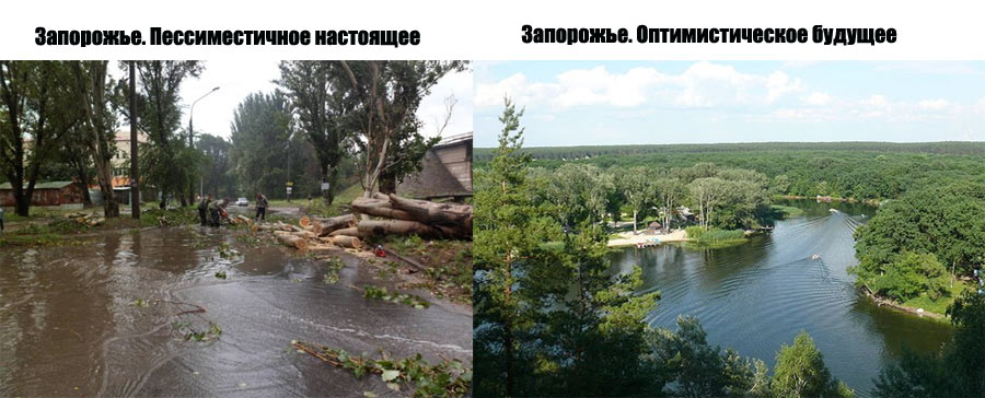 ��������� - ��������������� �������