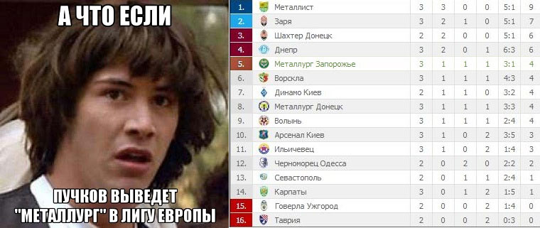 � ��� ����...���������...