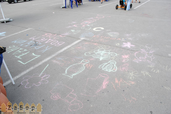 ������� �� ������� �������� � ���������