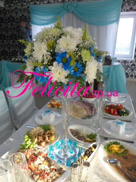 �������� (���������� ������) � ���������