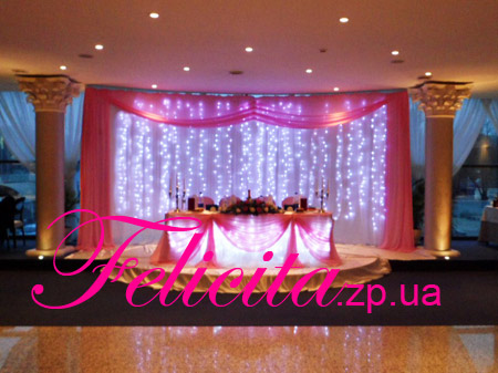 �������� (���������� ������) � ���������