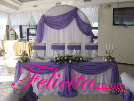 �������� (���������� ������) � ���������