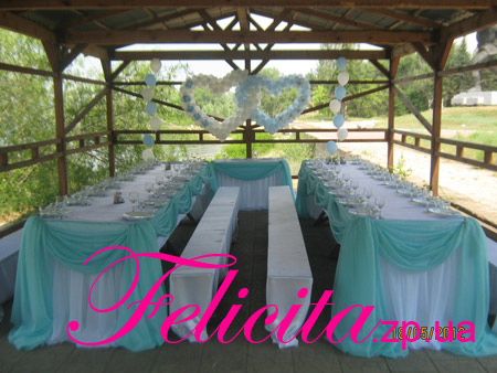 �������� (���������� ������) � ���������