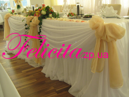 �������� (���������� ������) � ���������