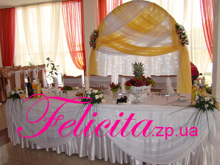 �������� (���������� ������) � ���������