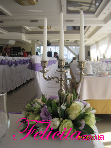 �������� (���������� ������) � ���������