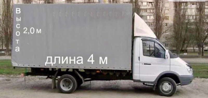 �������������� �� ��������� � �������