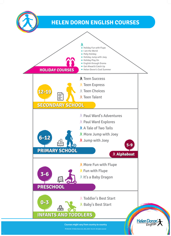 "Helen Doron" - "����� �����" (���������� ��� �����) � ���������