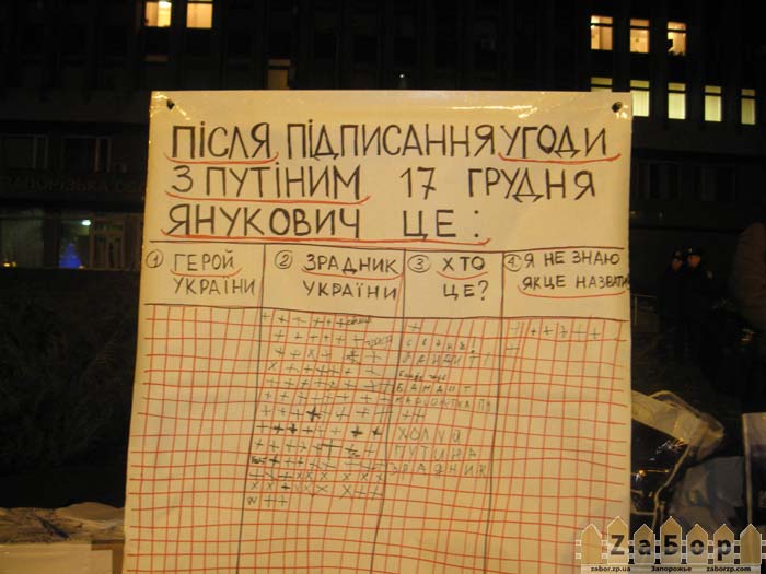 ���������� � ���������