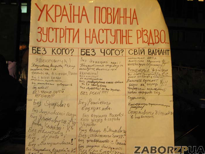 ���������� � ���������