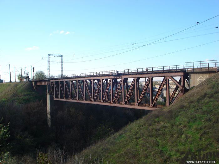 ��������������� ���� �� ������������ (���������)