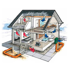 "�������������" (������ ���������� ��������� ��������)