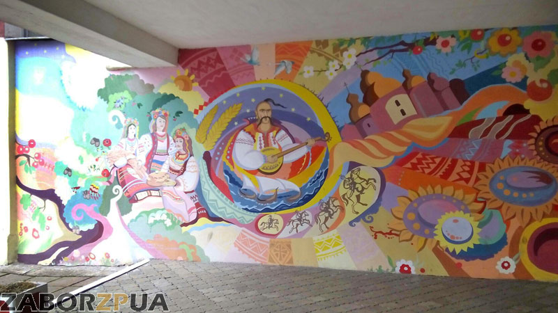 �������� � ����������� ���