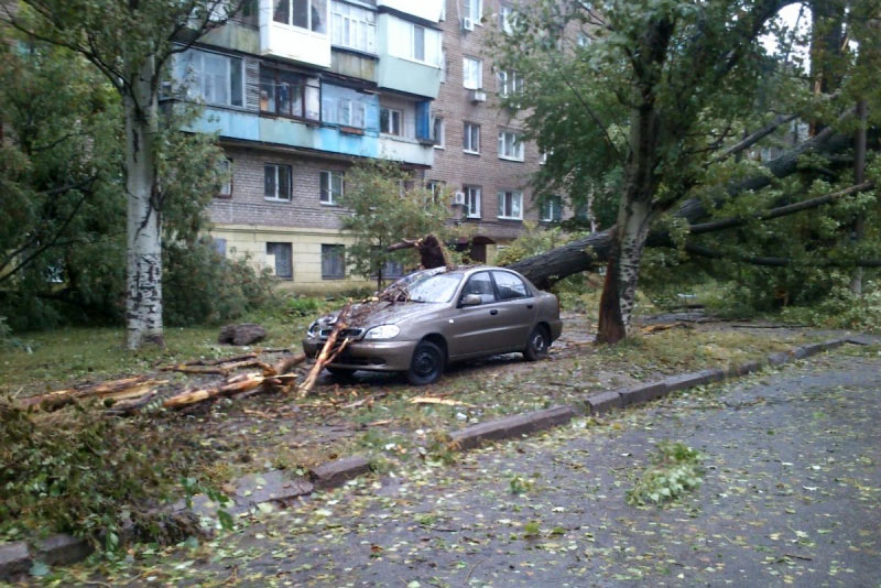 ���������� ������ (������������� �����, ���������)