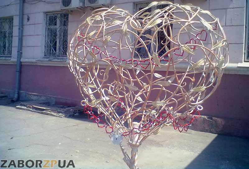 ������ ����� ����� �������������� ����� � ���������