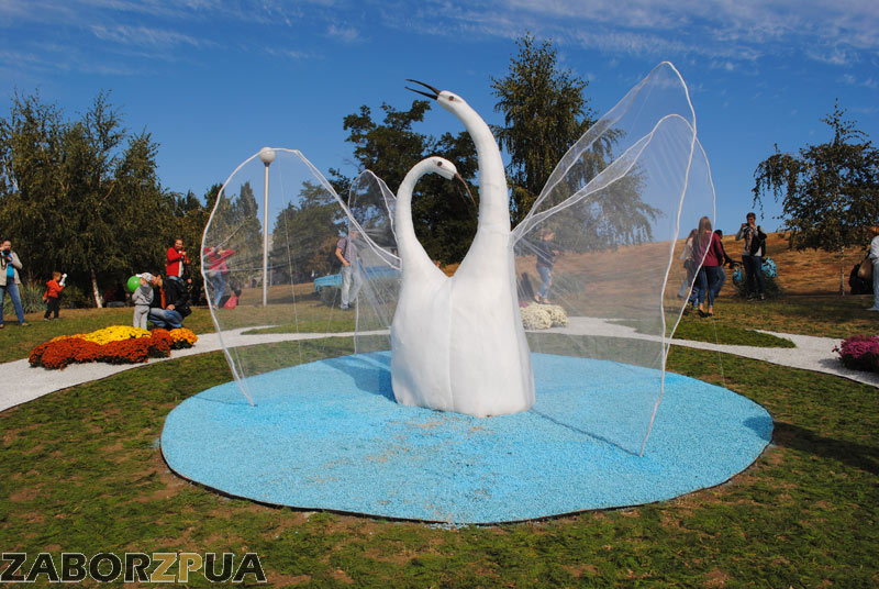 ������ �� ������ �� ���� ������ � ���������