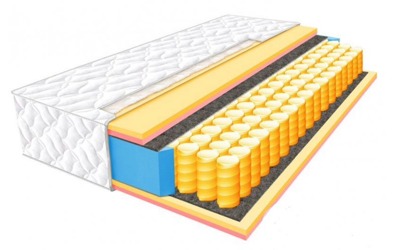 "������������" (���� ��������� ���������)