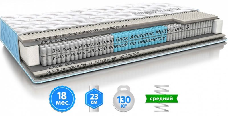 "������������" (���� ��������� ���������)