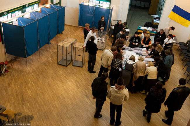 ������-2010 (���������). ������� �������. ������� �������.