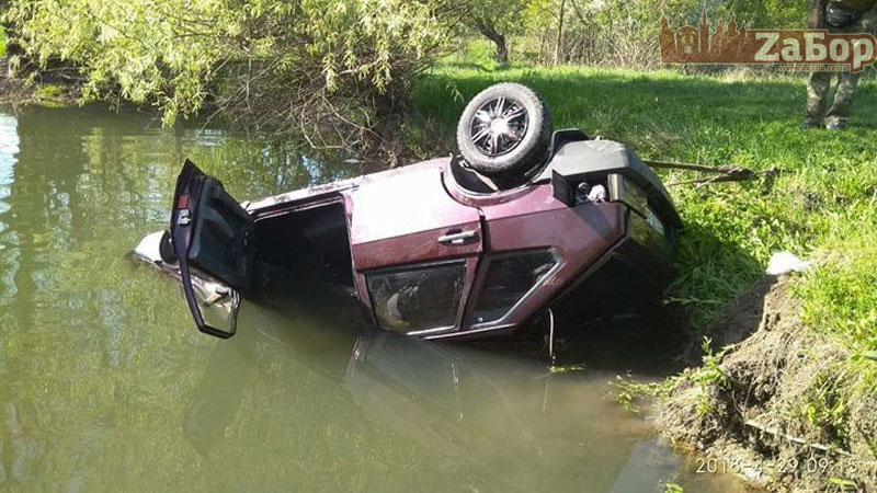 � ����� ��� ���������� ��������� ������. ������� �������