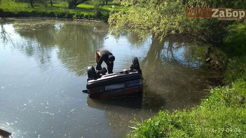 � ����� ��� ���������� ��������� ������. ������� �������