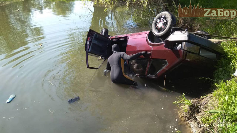 � ����� ��� ���������� ��������� ������. ������� �������