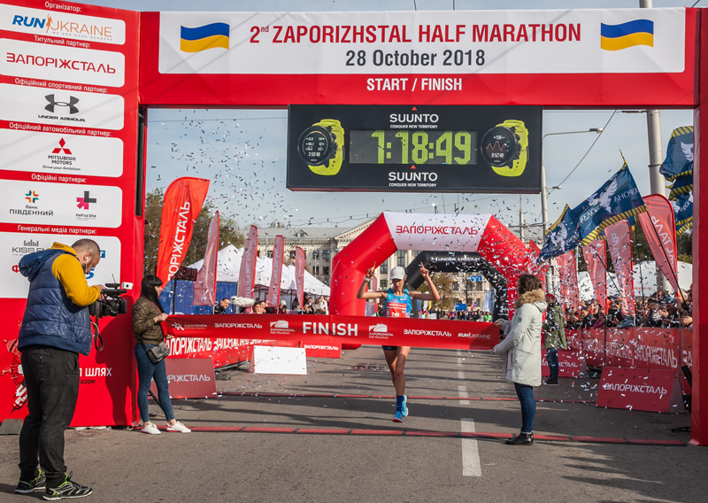 ����������� � ���������