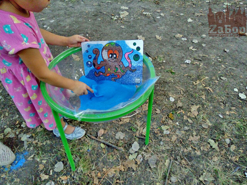 ���� ������������� � ������� ���� (���������)