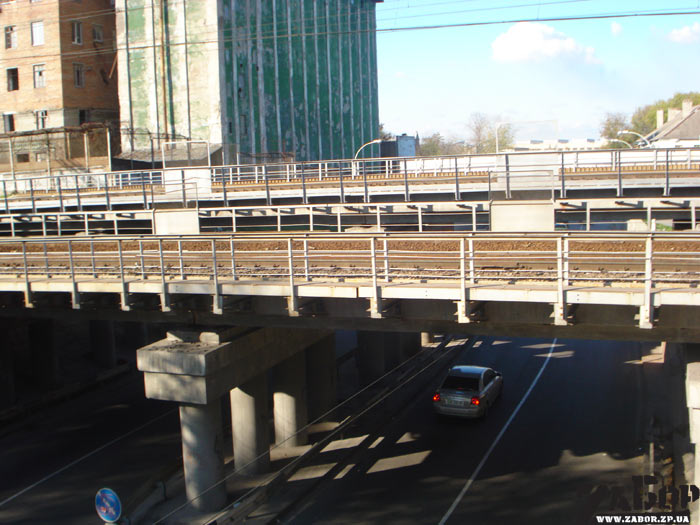 ��������������� ���� � �������� (���������)