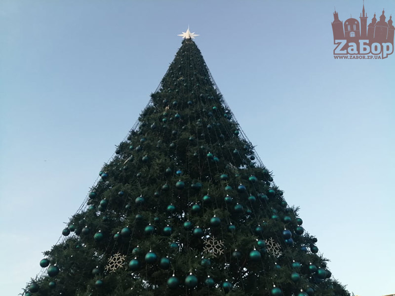 �������� ������� ��������� ���� �� ������������ (���������)