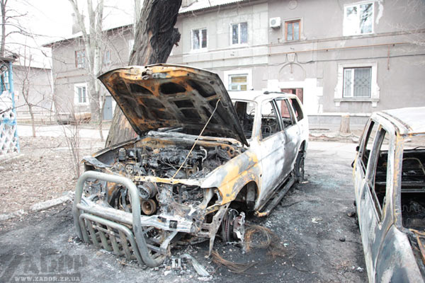 ���������� ���������� ������������ ����������� ������� (���������)