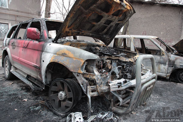 ���������� ���������� ������������ ����������� ������� (���������)