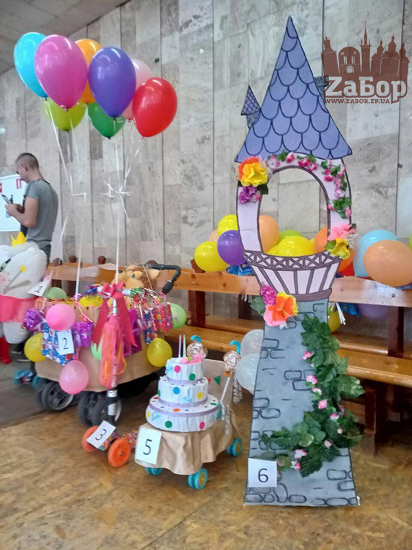 ����� ������� 2020 � ���������