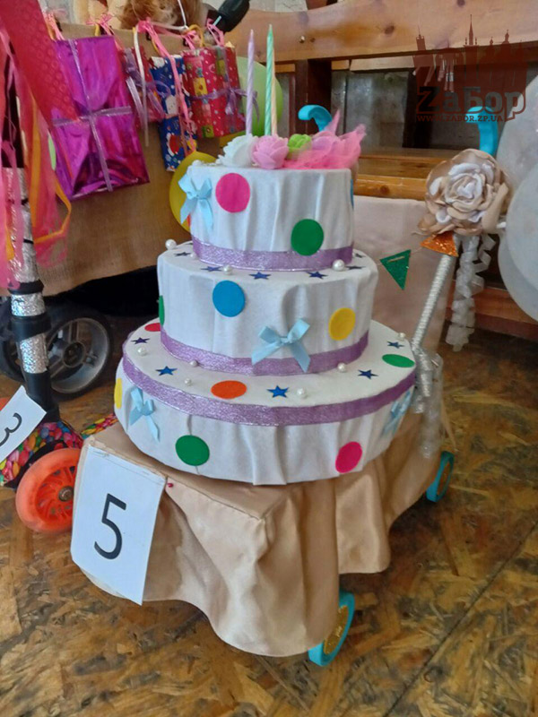 ����� ������� 2020 � ���������