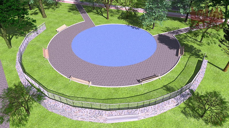 ������ ������������� ����� ������������ � ���������