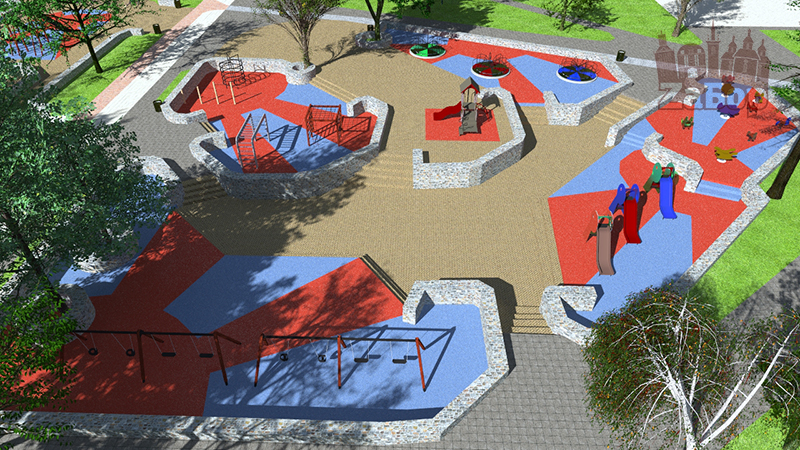 ������ ������������� ����� ������������ � ���������