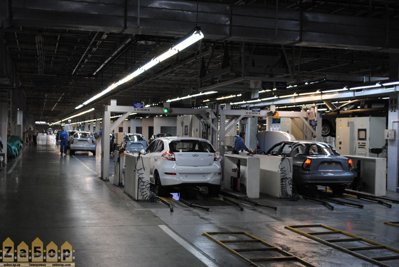 ����������� ���������������������� �����