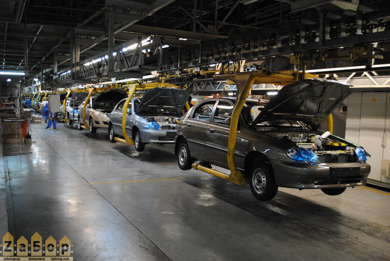 ����������� ���������������������� �����