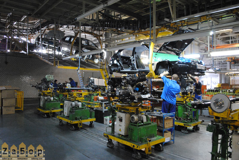 ����������� ���������������������� �����