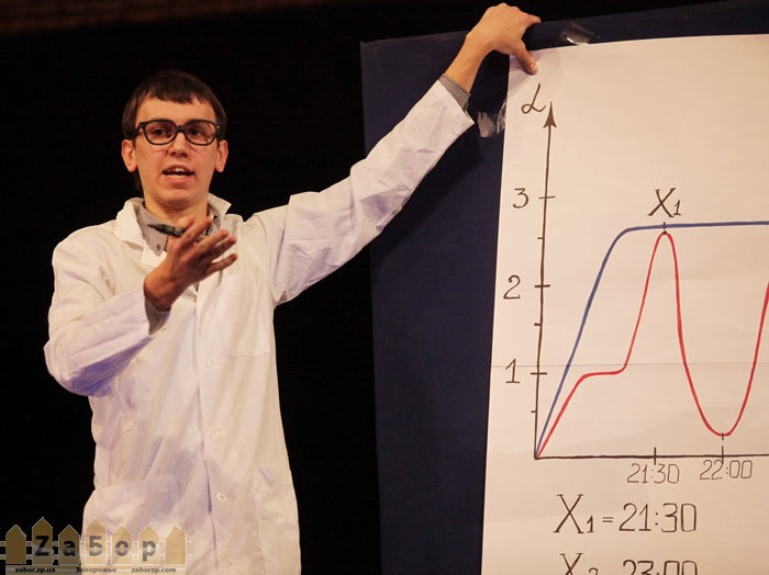 ����-������� ��������� ������ � ���������