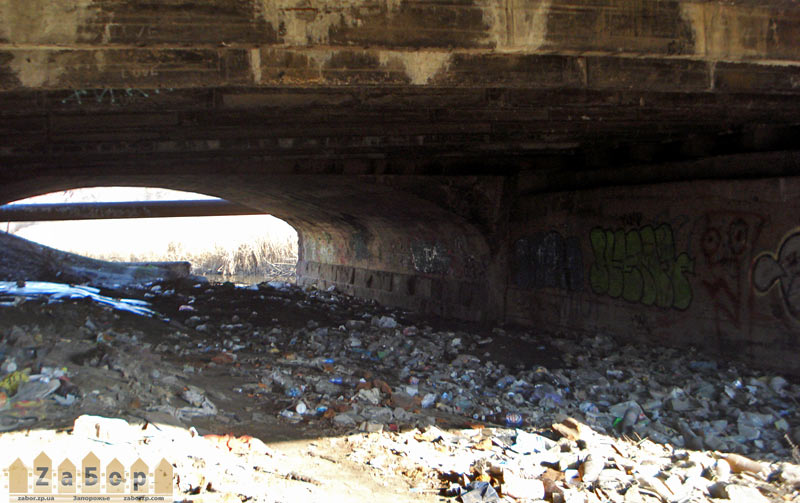 ���������� ���� � ���������