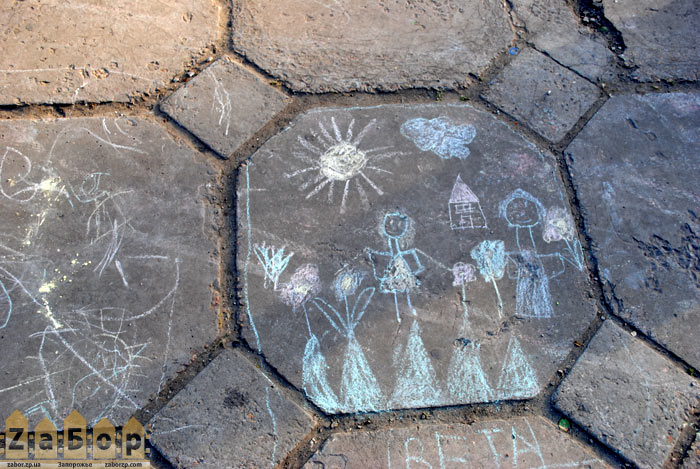 ������� ������� �� ��������