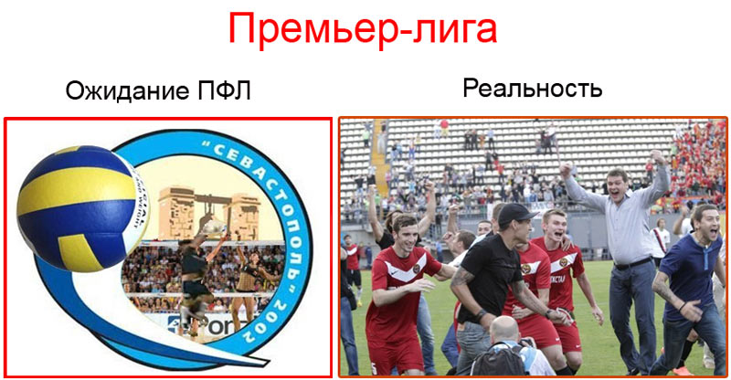 �������-����. �������� � ����������