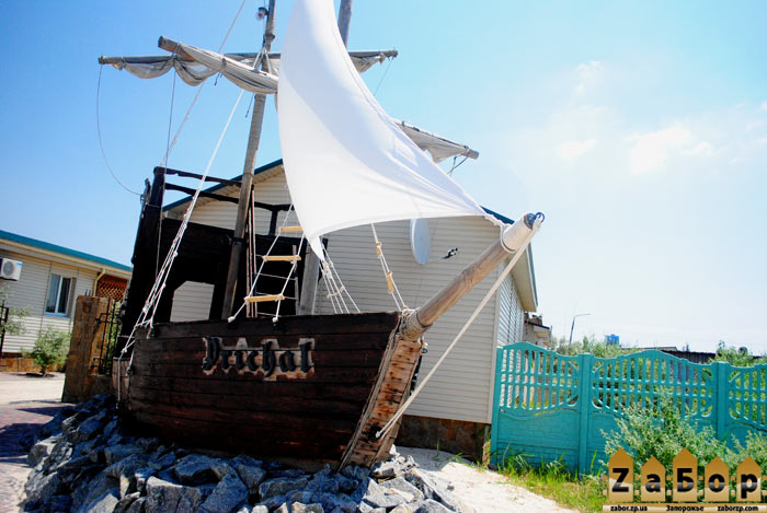 ������ - ���� ������ � ���. ���������� (�������� ����)