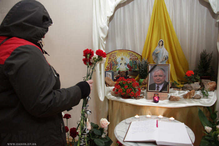 � ��������� ������� ������ ���������� ������ ������������