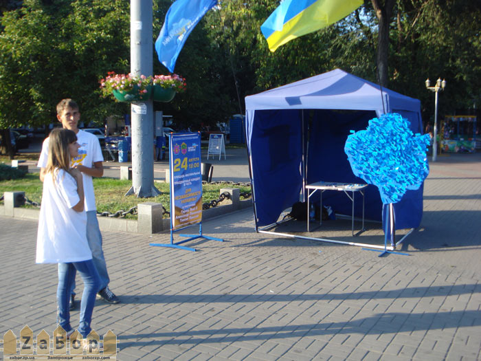 ������� ���������� �� ��� ������������� � ���������