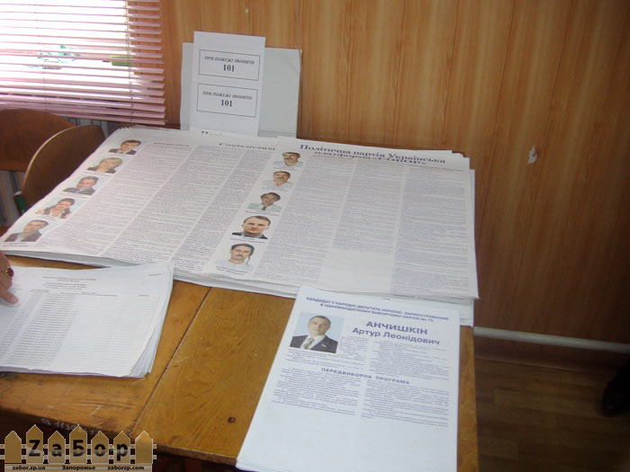 � ��������� ������������ ������������� �������