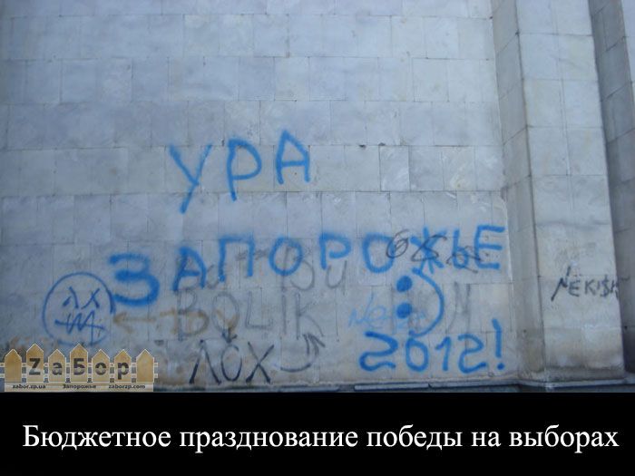 ��������� ������������ ������ �� �������