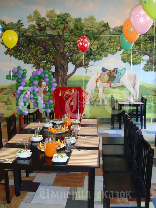 ������� ������ (������ ����������� � ��������) � ���������